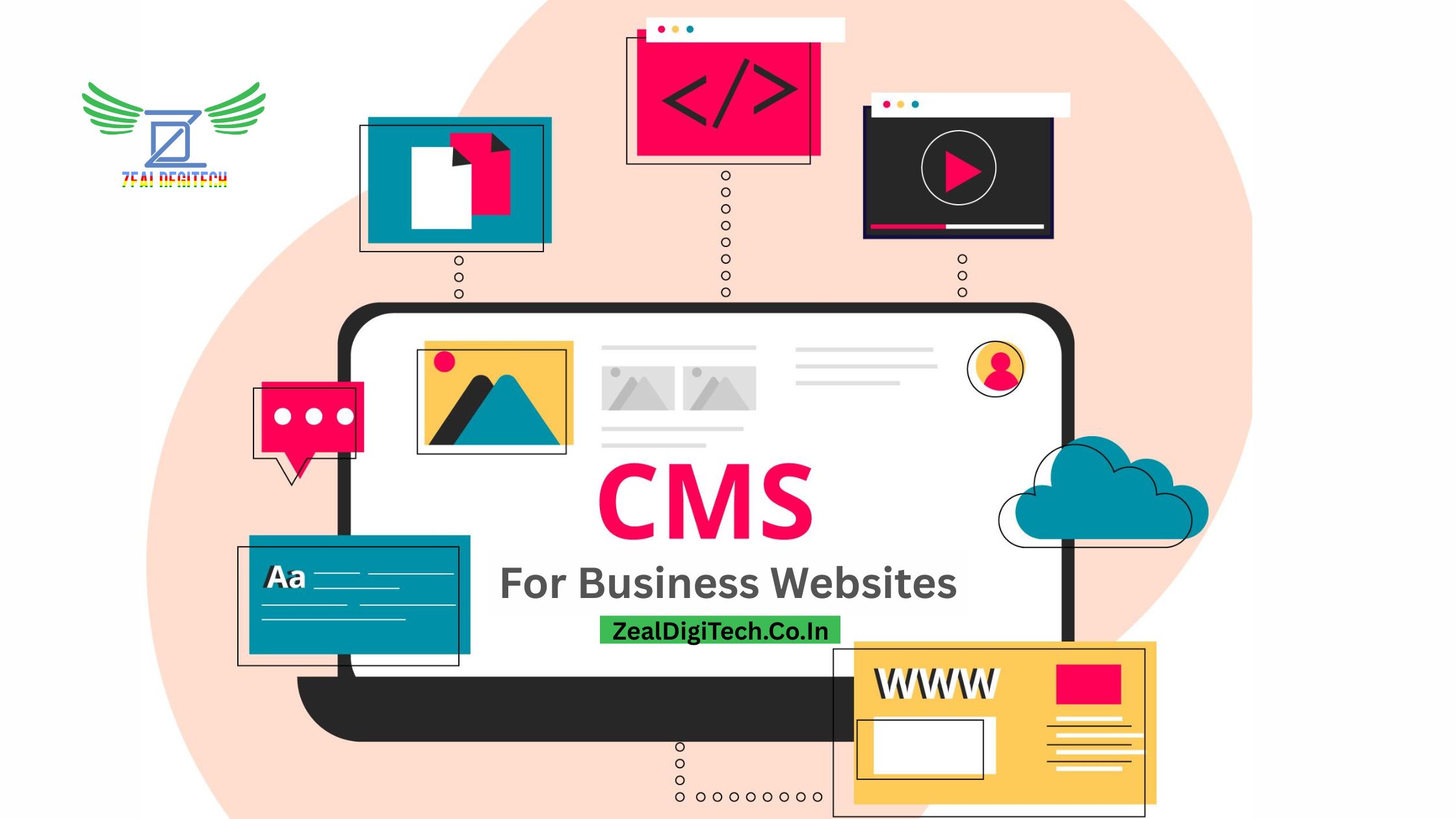 The Power of Content Management Systems – CMS for Business Websites The Power of Content Management Systems – CMS for Business Websites