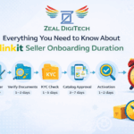 Blinkit Seller Onboarding Duration