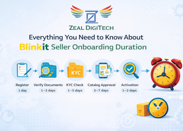 Everything You Need to Know About Blinkit Seller Onboarding Process