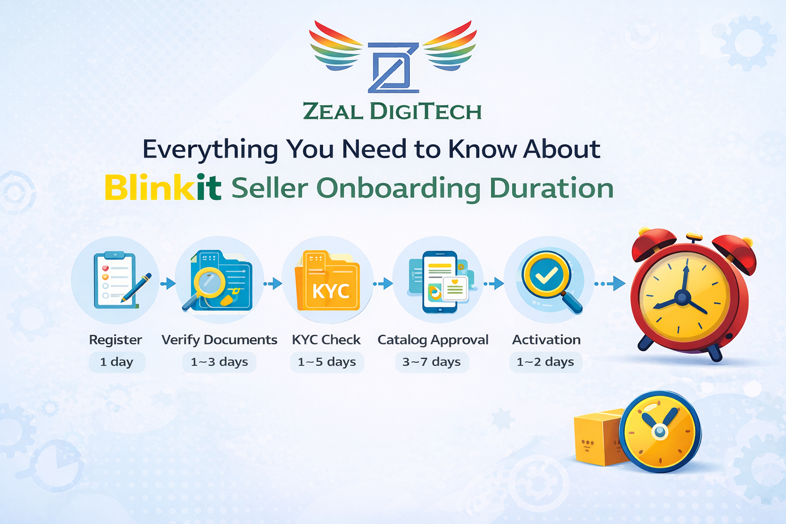 Everything You Need to Know About Blinkit Seller Onboarding Process